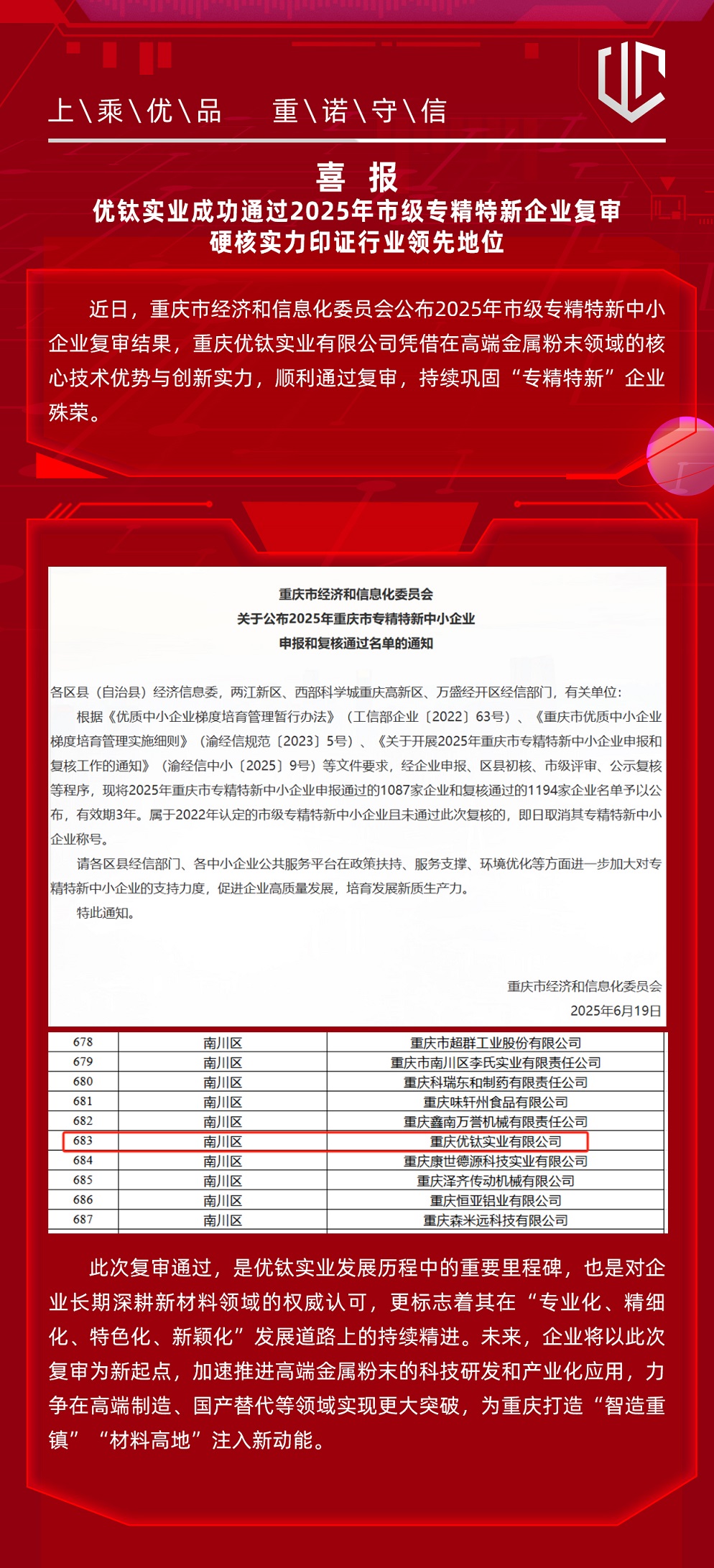 喜報：優(yōu)鈦實(shí)業(yè)成功通過2025年市級專精特新企業(yè)復(fù)審，硬核實(shí)力印證行業(yè)領(lǐng)先地位